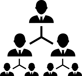 Manpower Resources